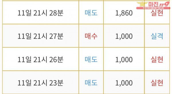댄디점 인증