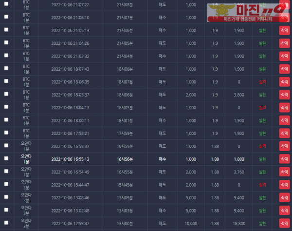 댄디점