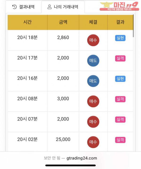 글로벌 국대점 수익인증