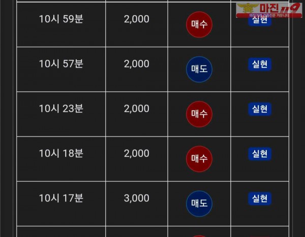글로벌 댄디점
