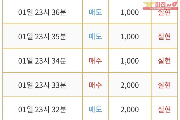댄디점 인증