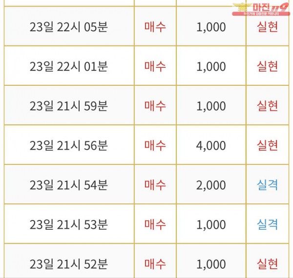 댄디점 인증