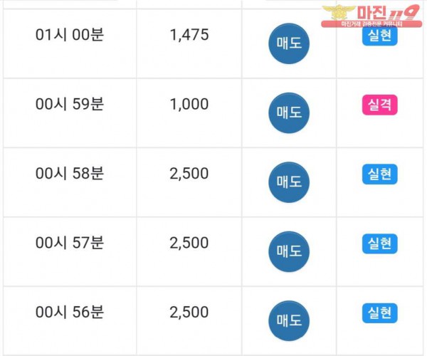댄디점