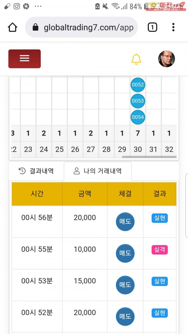 글로벌국대점수익인증