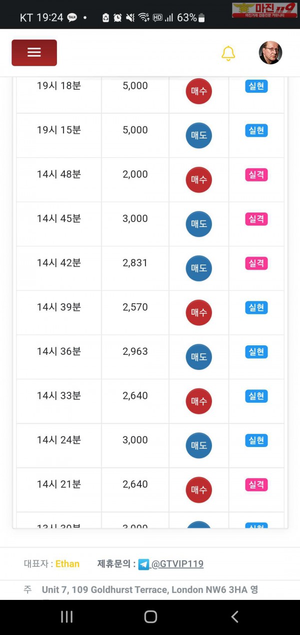 댄디