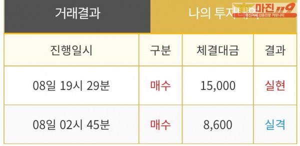 비트맨 다이아몬드점