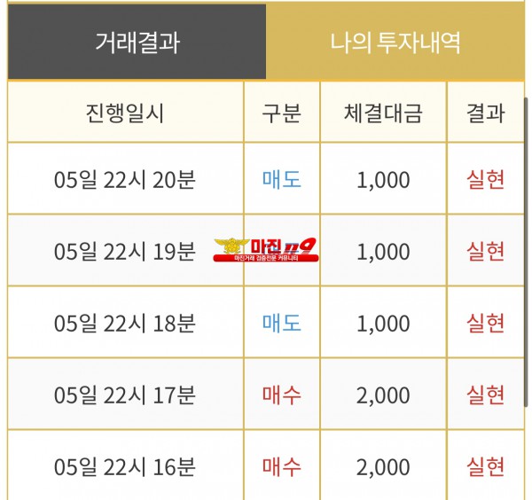 댄디점 수익인증