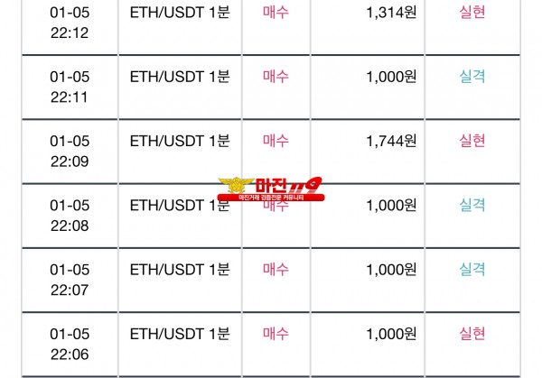 댄디화백점 수익인증