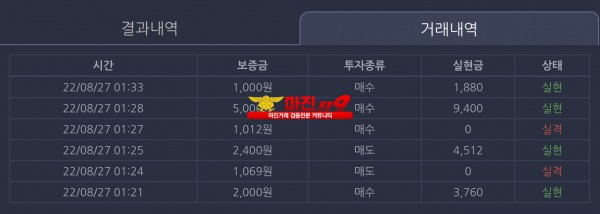 창성국대점 수익인증