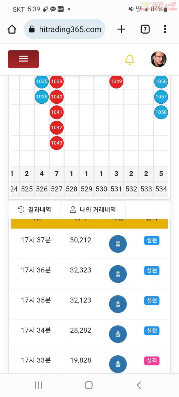 글로벌국대ㅅ