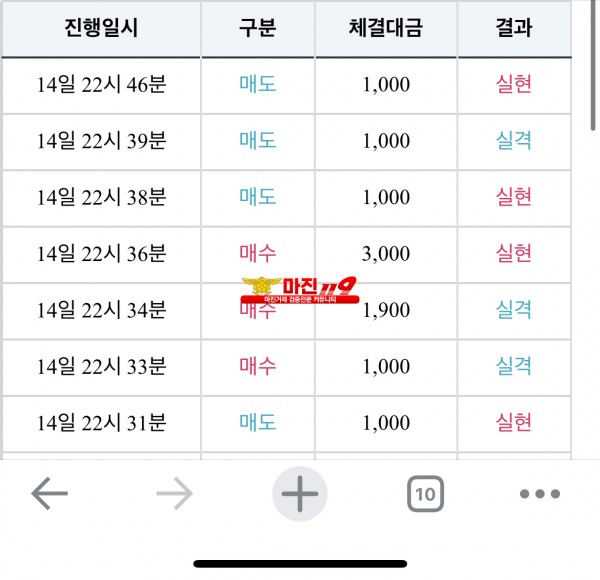 댄디화백점 수익인증