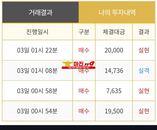 비트맨 다이아몬드점