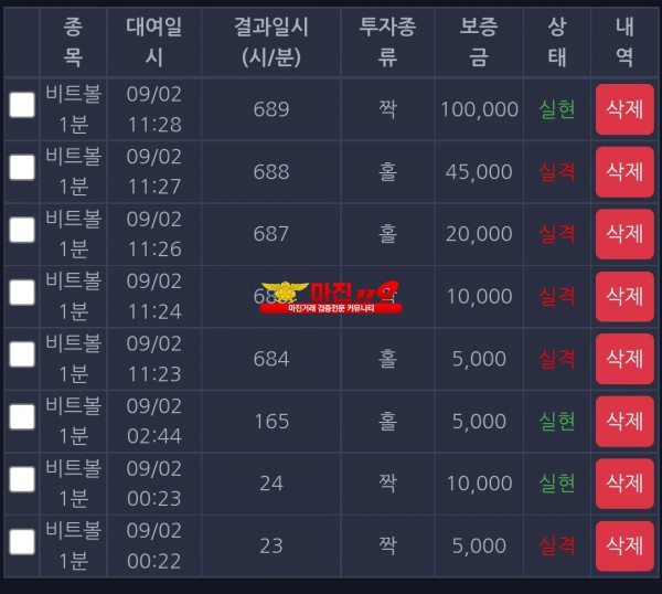 창성 국대점 수익인증