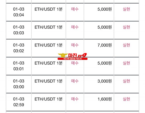 비트맨 다이아몬드점