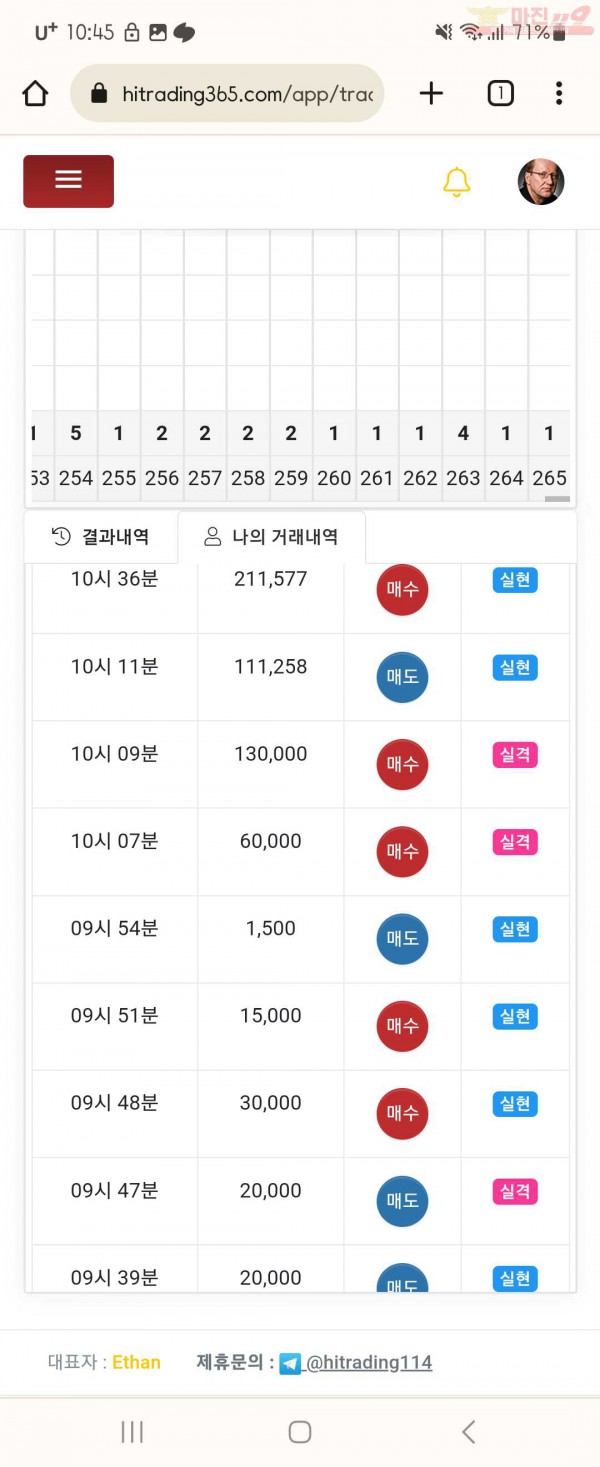 하이트레이딩 국대점 수익인증