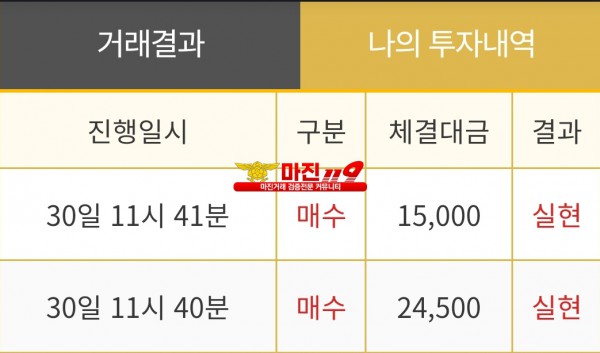 비트맨 직영 인증