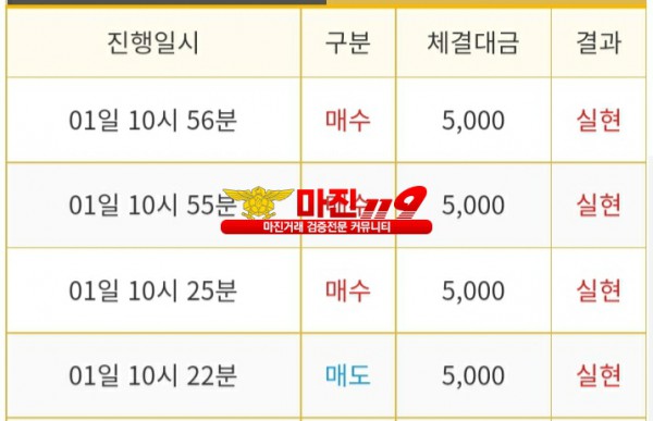 비트맨 다이아지점 연승