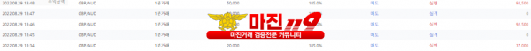 원트레이딩 넘버원지사 오후인증