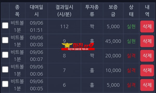 창성 국대점 수익인증