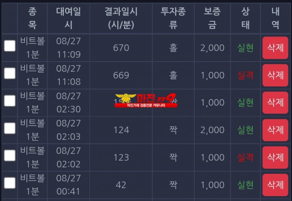 창성 국대점 수익인증