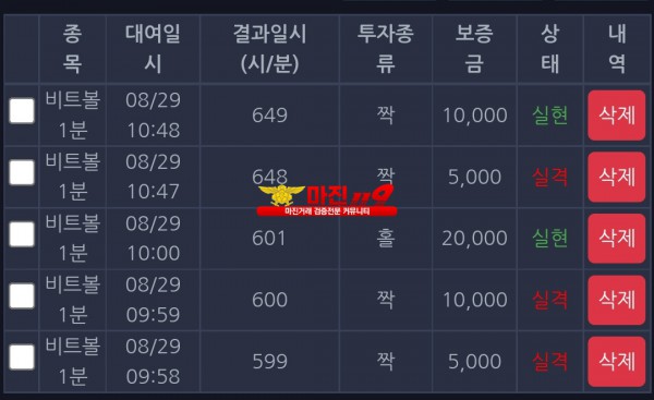 창성 국대점 수익인증