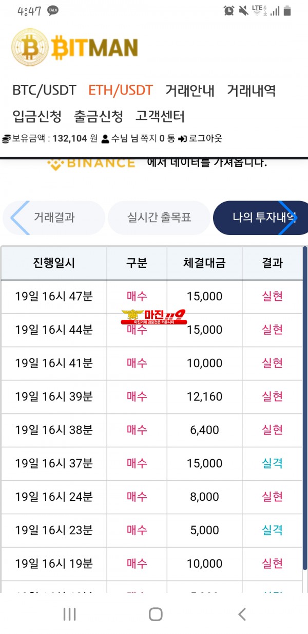 댄디화백점 수익인증