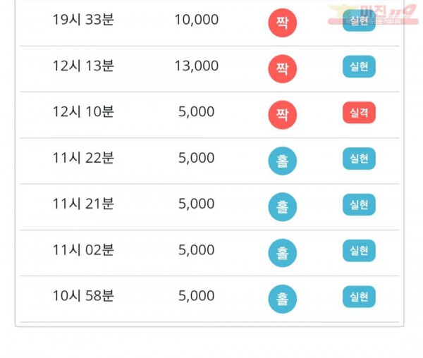 비트코리아 777점 연승