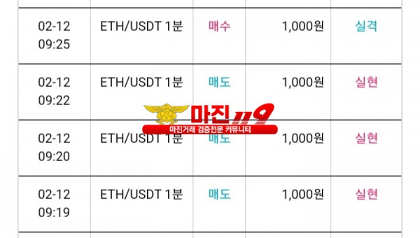 비트맨 댄디화백점