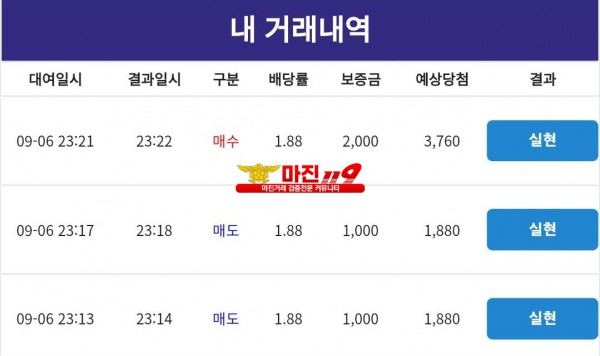 코리아 통일지사