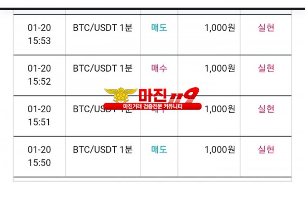 비트맨 댄디화백점