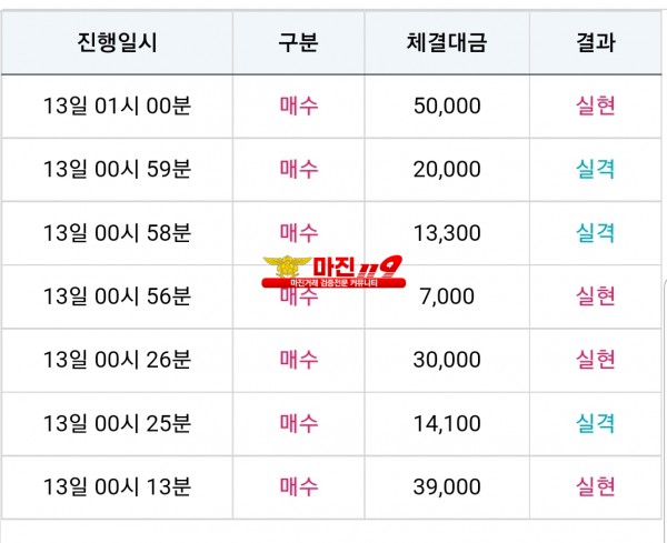 비트맨 다이아몬드점 수익인증