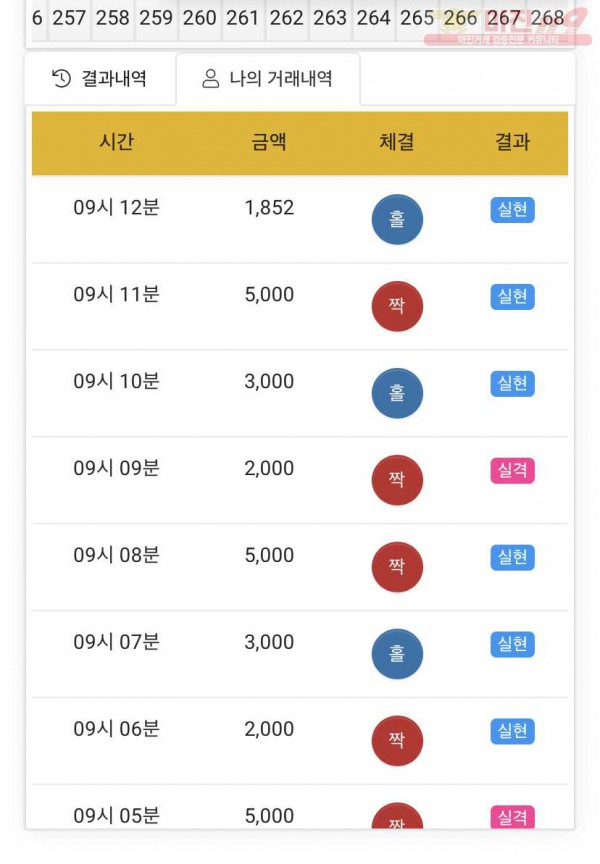 하이트레이딩 국대점