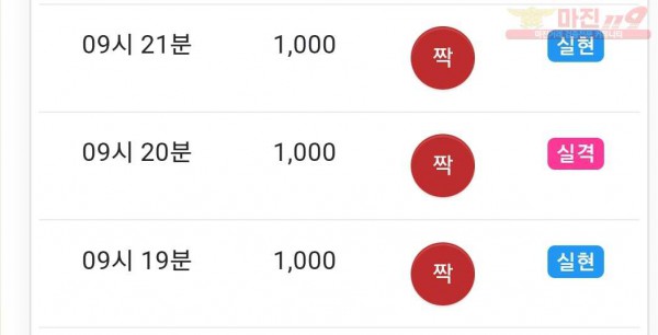 댄디