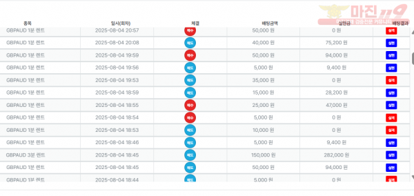 직영점 수익인증