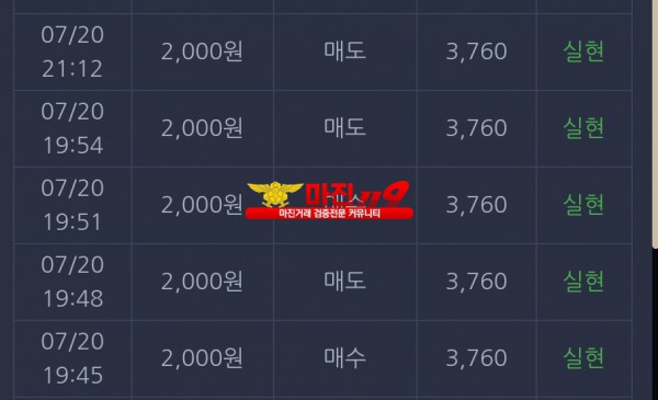 댄디
