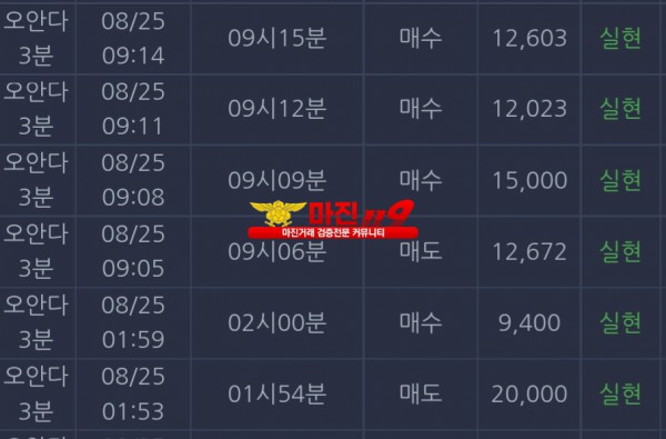 댄디점