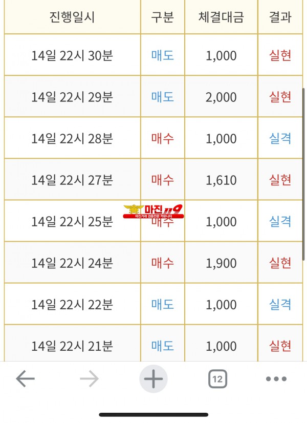 댄디점 수익인증