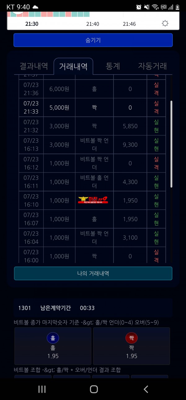 댄디점