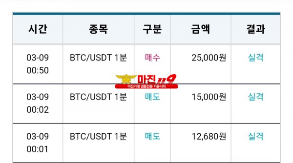 수익인증(신뢰지점) 3.9