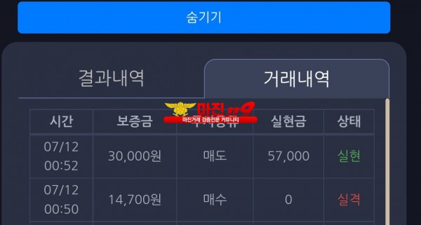 창성 777점