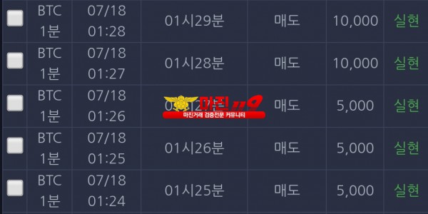 댄디
