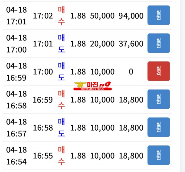 코리아 통일지사점 수익인증