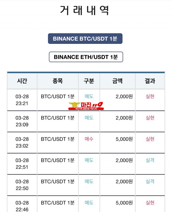 비트맨 다이아몬드점