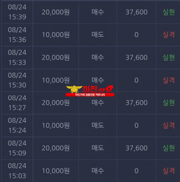 댄디점