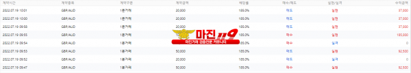 원트레이딩 화요일 오전 2차 수익인증!!!
