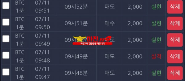 댄디