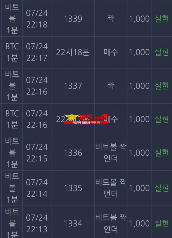 댄디점