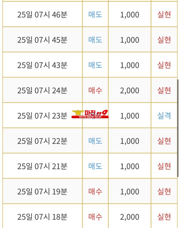 비트맨 직영점 수익인증