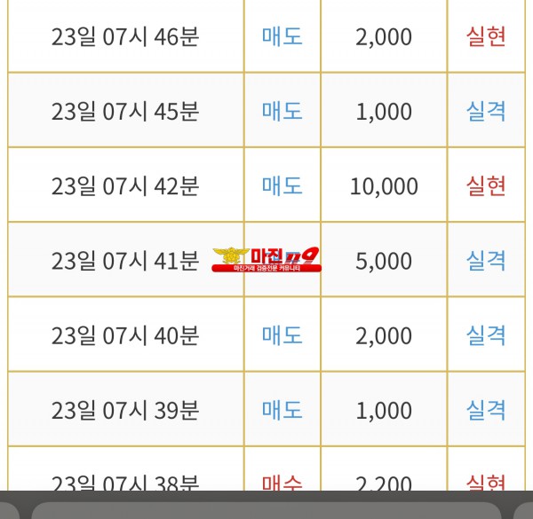 비트맨 직영점 수익인증