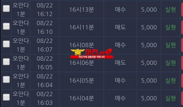 댄디